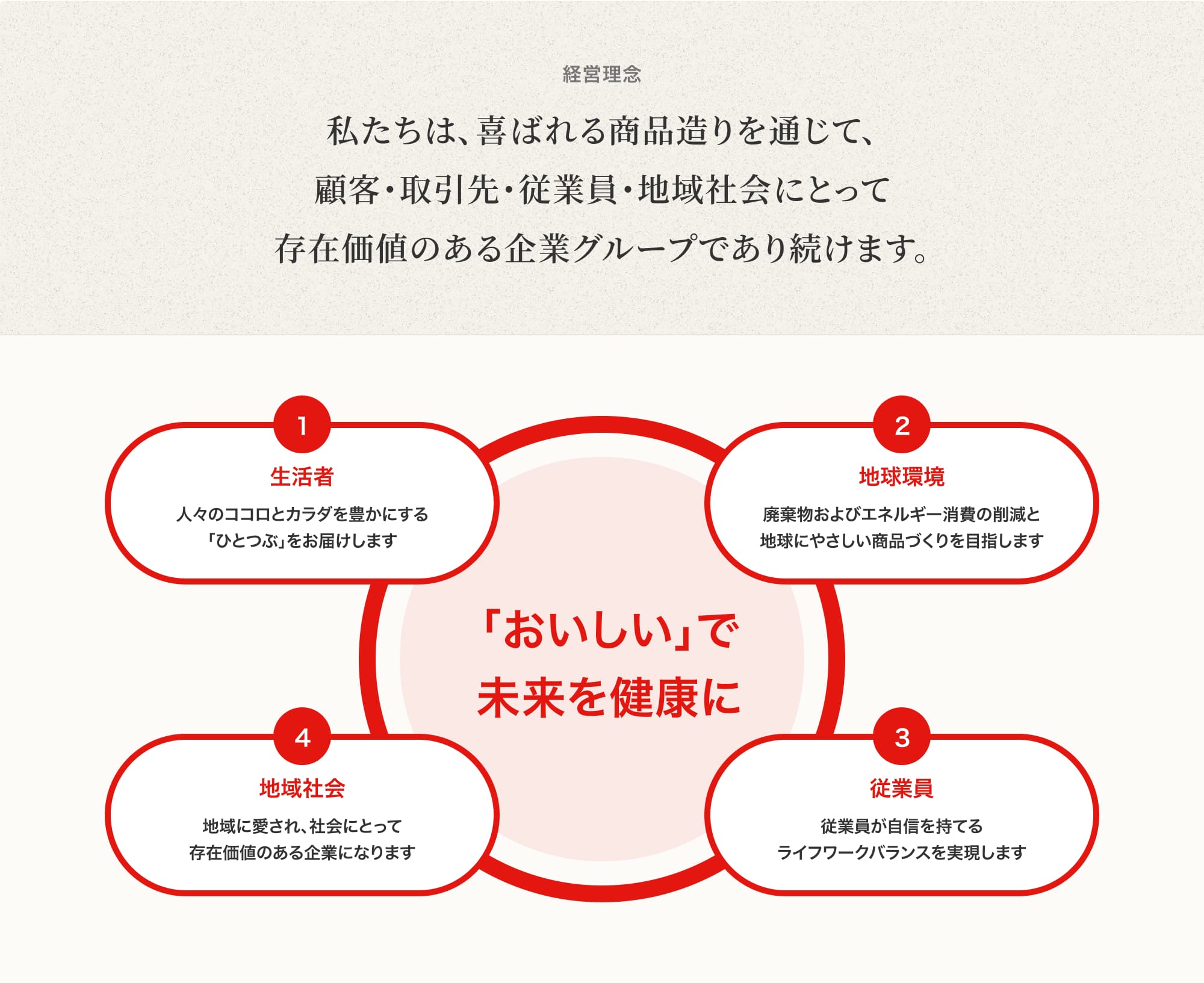 商品イメージ